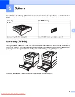 Preview for 94 page of Konica Minolta bizhub 20P User Manual