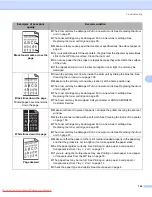 Preview for 136 page of Konica Minolta bizhub 20P User Manual