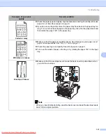 Preview for 137 page of Konica Minolta bizhub 20P User Manual