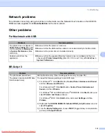 Preview for 141 page of Konica Minolta bizhub 20P User Manual