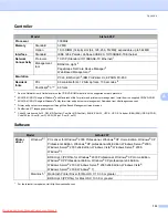 Preview for 143 page of Konica Minolta bizhub 20P User Manual