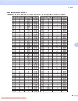 Preview for 158 page of Konica Minolta bizhub 20P User Manual