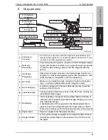 Предварительный просмотр 40 страницы Konica Minolta bizhub 211 Service Manual