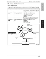 Предварительный просмотр 92 страницы Konica Minolta bizhub 211 Service Manual