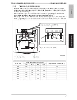 Предварительный просмотр 148 страницы Konica Minolta bizhub 211 Service Manual