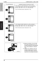 Предварительный просмотр 107 страницы Konica Minolta Bizhub 222 Service Manual