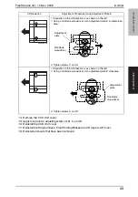 Предварительный просмотр 108 страницы Konica Minolta Bizhub 222 Service Manual