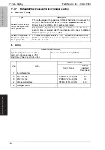 Preview for 285 page of Konica Minolta Bizhub 222 Service Manual