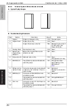 Предварительный просмотр 313 страницы Konica Minolta Bizhub 222 Service Manual