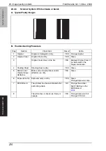 Preview for 315 page of Konica Minolta Bizhub 222 Service Manual