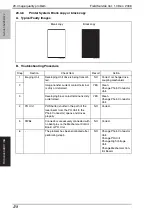 Preview for 317 page of Konica Minolta Bizhub 222 Service Manual