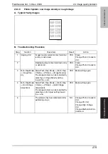 Preview for 318 page of Konica Minolta Bizhub 222 Service Manual