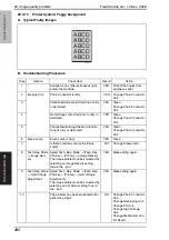 Preview for 319 page of Konica Minolta Bizhub 222 Service Manual