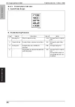 Preview for 323 page of Konica Minolta Bizhub 222 Service Manual