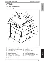 Preview for 330 page of Konica Minolta Bizhub 222 Service Manual