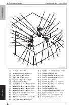 Preview for 333 page of Konica Minolta Bizhub 222 Service Manual