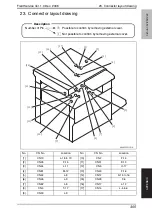 Preview for 344 page of Konica Minolta Bizhub 222 Service Manual