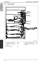 Предварительный просмотр 367 страницы Konica Minolta Bizhub 222 Service Manual