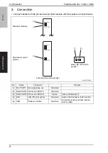 Предварительный просмотр 393 страницы Konica Minolta Bizhub 222 Service Manual