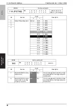 Preview for 483 page of Konica Minolta Bizhub 222 Service Manual