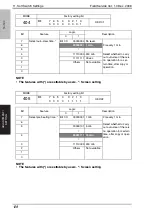 Предварительный просмотр 515 страницы Konica Minolta Bizhub 222 Service Manual