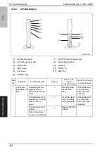 Предварительный просмотр 599 страницы Konica Minolta Bizhub 222 Service Manual