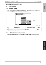 Предварительный просмотр 704 страницы Konica Minolta Bizhub 222 Service Manual