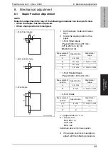 Предварительный просмотр 760 страницы Konica Minolta Bizhub 222 Service Manual