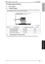 Предварительный просмотр 766 страницы Konica Minolta Bizhub 222 Service Manual