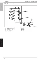 Предварительный просмотр 795 страницы Konica Minolta Bizhub 222 Service Manual