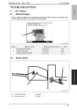 Предварительный просмотр 838 страницы Konica Minolta Bizhub 222 Service Manual