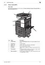 Preview for 45 page of Konica Minolta bizhub 227 Quick Manual