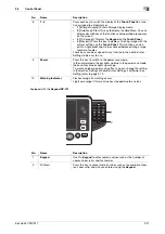 Preview for 55 page of Konica Minolta bizhub 227 Quick Manual