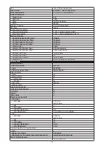 Предварительный просмотр 10 страницы Konica Minolta bizhub 25e Field Engineering Manual