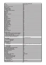 Предварительный просмотр 18 страницы Konica Minolta bizhub 25e Field Engineering Manual