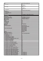 Предварительный просмотр 28 страницы Konica Minolta bizhub 25e Field Engineering Manual