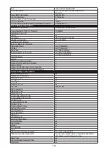 Предварительный просмотр 41 страницы Konica Minolta bizhub 25e Field Engineering Manual