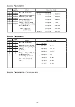 Предварительный просмотр 82 страницы Konica Minolta bizhub 25e Field Engineering Manual