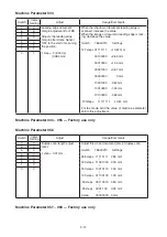 Предварительный просмотр 88 страницы Konica Minolta bizhub 25e Field Engineering Manual