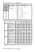 Предварительный просмотр 92 страницы Konica Minolta bizhub 25e Field Engineering Manual