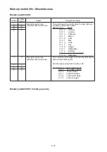 Предварительный просмотр 118 страницы Konica Minolta bizhub 25e Field Engineering Manual