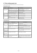 Preview for 242 page of Konica Minolta bizhub 25e Field Engineering Manual