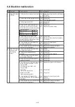 Preview for 243 page of Konica Minolta bizhub 25e Field Engineering Manual