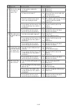 Preview for 248 page of Konica Minolta bizhub 25e Field Engineering Manual