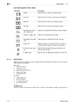 Preview for 22 page of Konica Minolta bizhub 266 User Manual