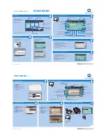 Preview for 2 page of Konica Minolta BIZHUB 308 Quick Reference Manual