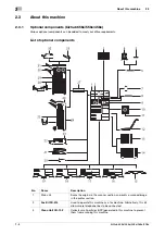 Preview for 46 page of Konica Minolta bizhub 308e Quick Manual