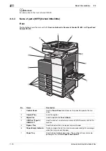 Preview for 56 page of Konica Minolta bizhub 308e Quick Manual