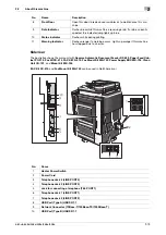 Preview for 57 page of Konica Minolta bizhub 308e Quick Manual