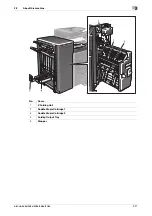 Preview for 59 page of Konica Minolta bizhub 308e Quick Manual